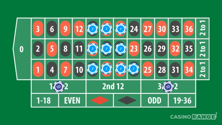 The Evolution of Casino Poker Games Online