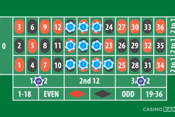 Exploring Online Roulette: Tips and Strategies