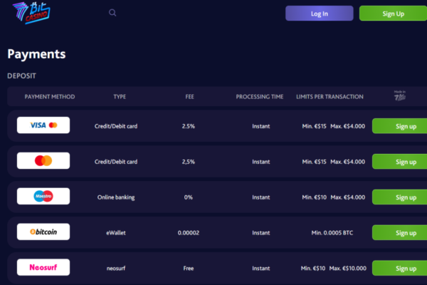 Understanding Casino Withdrawal Times