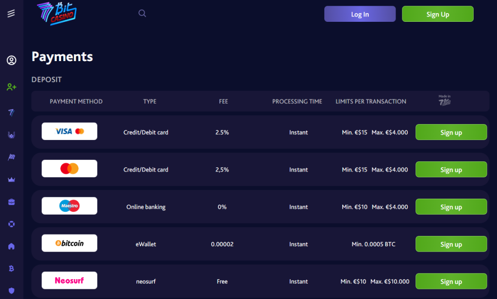 Understanding Casino Withdrawal Times